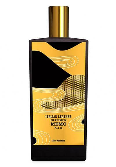 Memo Italian Leather Unisex 75ml/2.5oz EDP Tester fragrance bottle with cap.